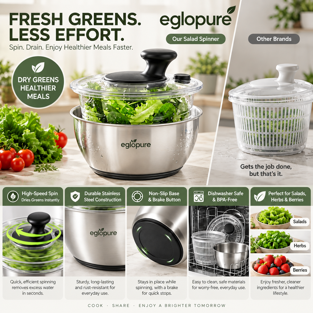 eglopure Stainless Steel Salad Spinner with Bowl and Strainer Basket – 4.5 Quart High-Speed Fruit and Vegetable Washer Dryer with Brake Button for Kitchen