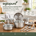 eglopure Professional 10-Piece Stainless Steel Kitchen Cookware Suite – Non-Toxic Tri-Ply Pots, Skillets, Sauté Pan & Utensil Set for Induction, Gas & Electric
